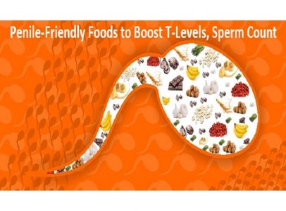 Water For Treating Erectile Dysfunction