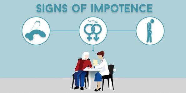 What Are The Signs of Impotence In Men?