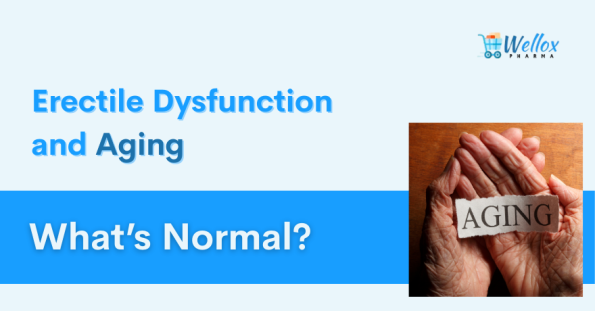 Erectile Dysfunction