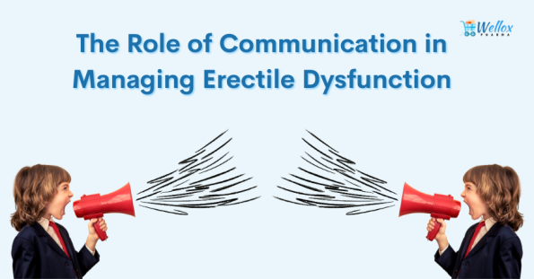 Erectile Dysfunction